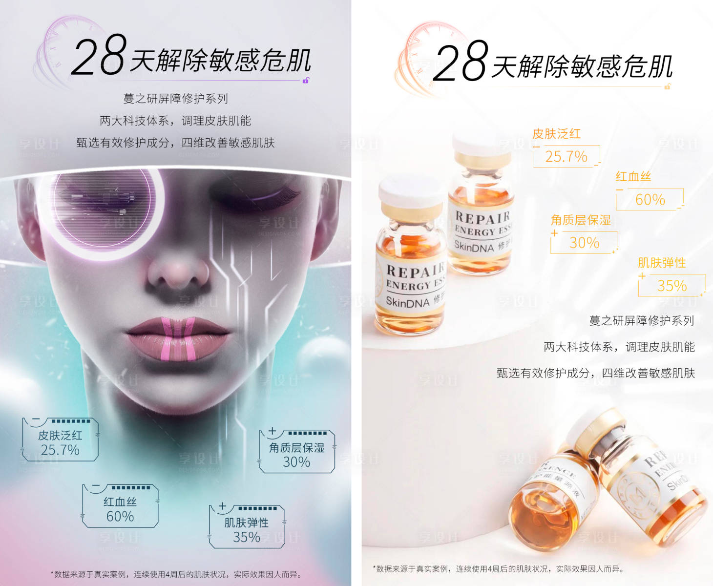 源文件下载【享设计】搜索编号：53680006224284501【美容产品海报】