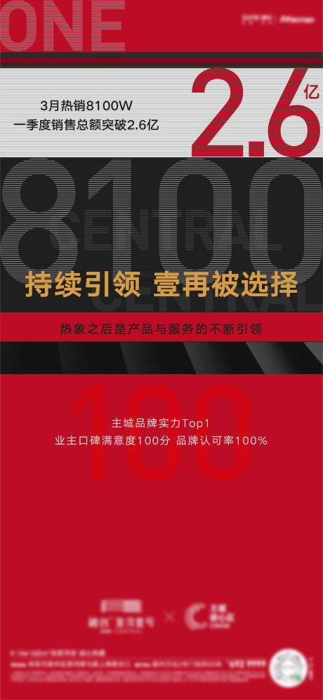 源文件下載【熱銷 紅色 海報】編號：24770006183694440