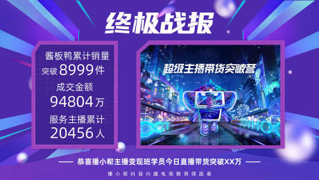源文件下载【业绩战报海报】编号：83410005604804394