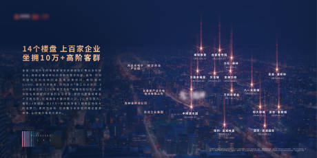 源文件下载【城市区位展板】编号：29400006113847715