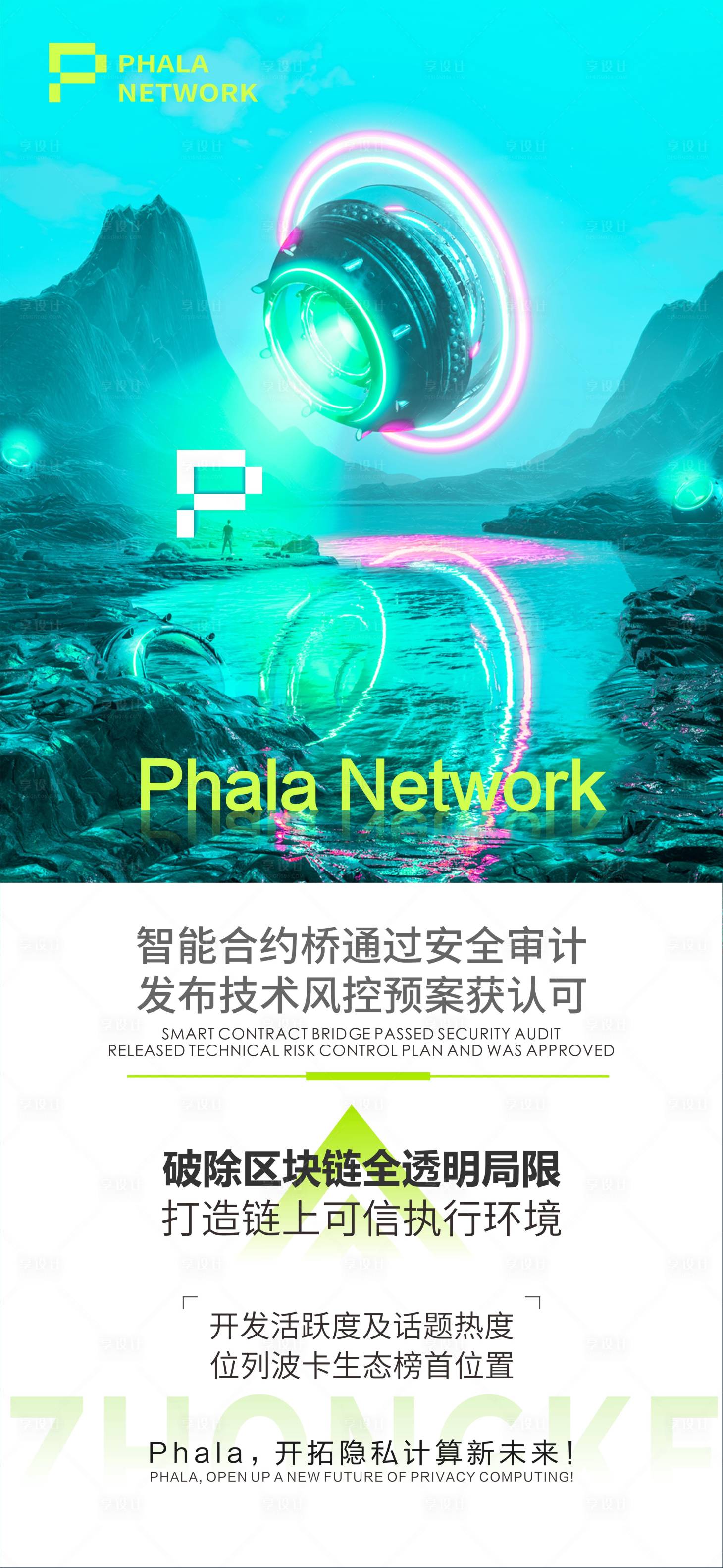 源文件下载【科幻科技海报】编号：18000006088731887