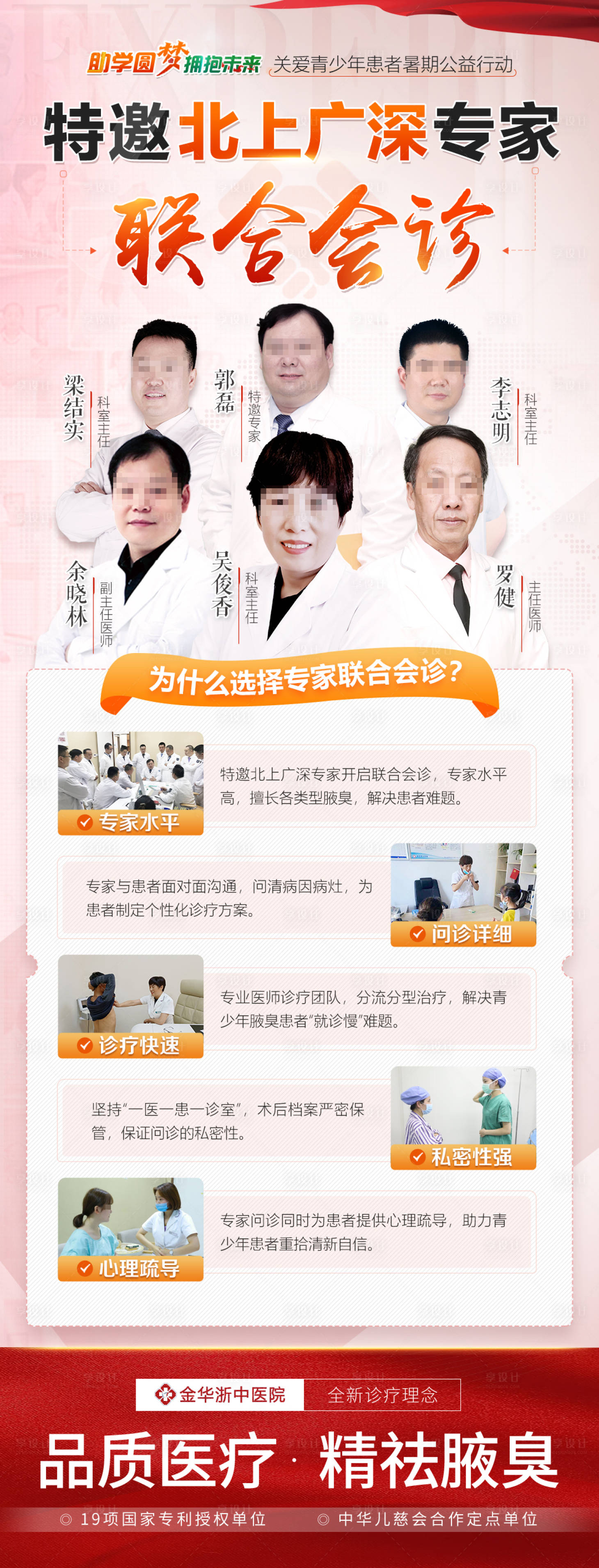 源文件下载【享设计】搜索编号：68200005853435150【医疗专家亲诊海报 】