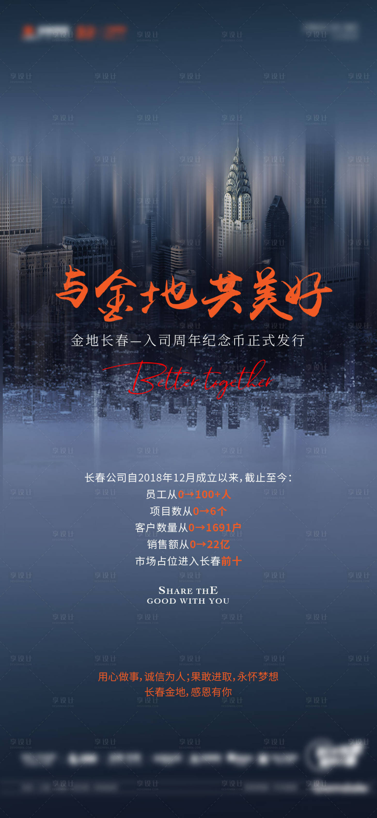 源文件下載【享設計】搜索編號：21440006127696235【都市海報】