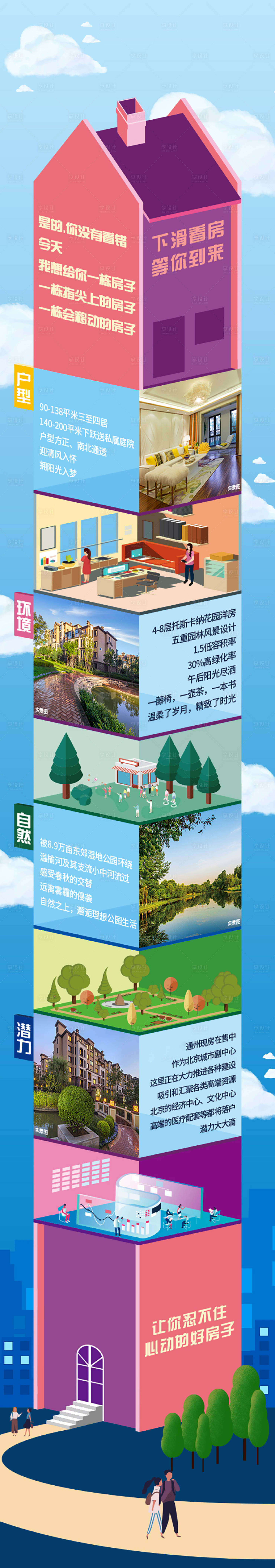 源文件下载【地产看房海报长图】编号：22450006019303635