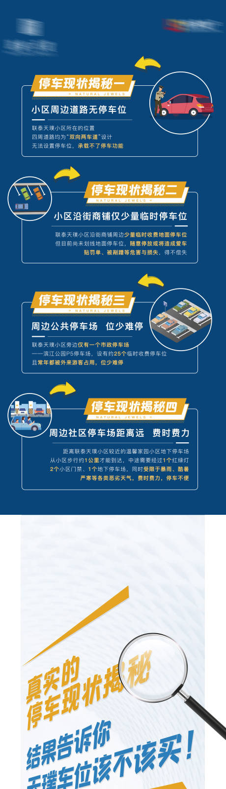 源文件下载【车位异型】编号：50850005957139111