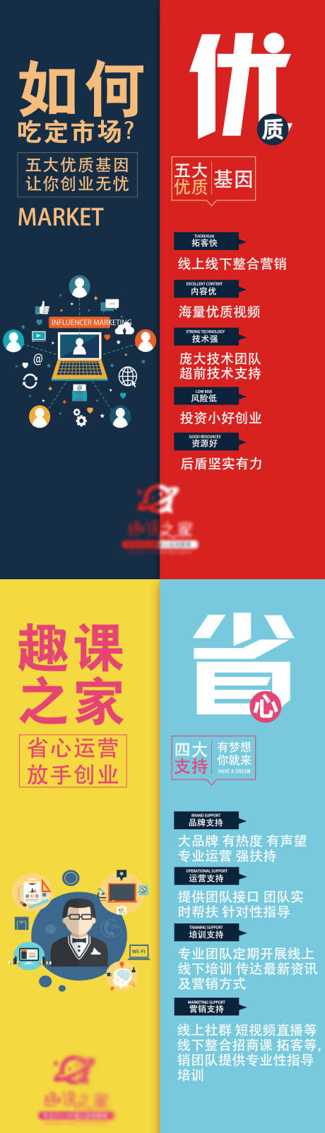 源文件下载【创业无忧海报】编号：42980006125052578