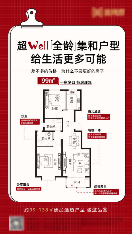 源文件下载【房地产户型图卖点海报】编号：20210820083930586