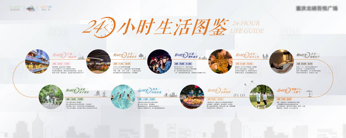 源文件下載【享設(shè)計】搜索編號：16950006212519846【地產(chǎn)品牌墻24小時生活圖鑒廣告畫面】