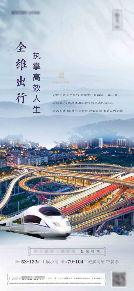 源文件下载【地产区位配套价值点系列海报】编号：64750006223314335