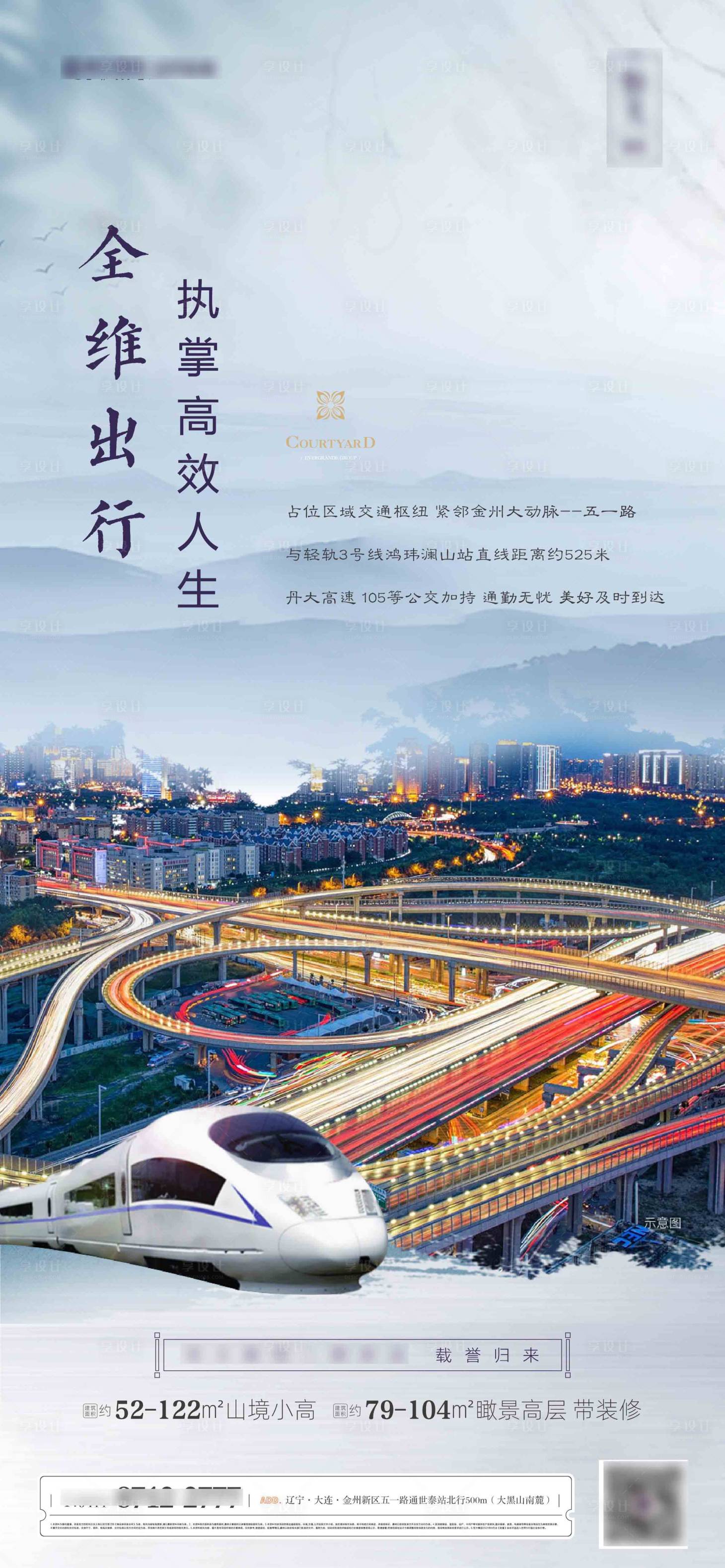 源文件下载【地产区位配套价值点系列海报】编号：64750006223314335