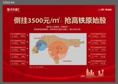 源文件下载【土拍地块广告展板】编号：55970006203543510