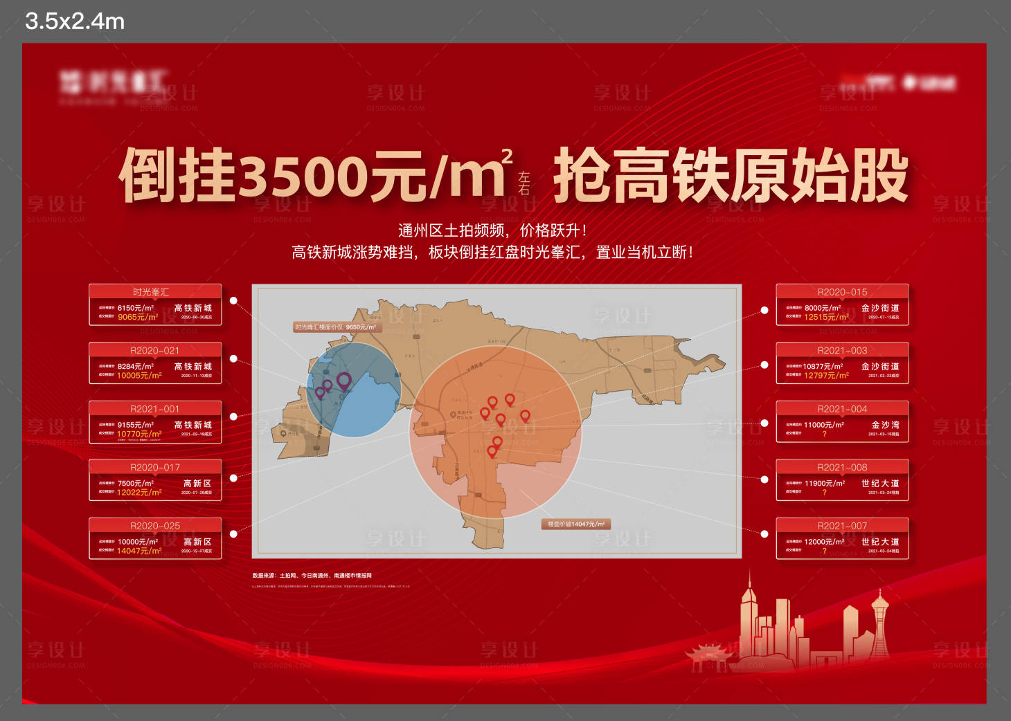 源文件下載【享設計】搜索編號：55970006203543510【土拍地塊廣告展板】