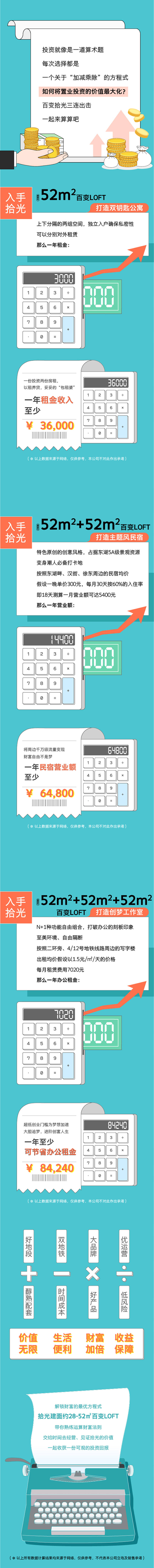 源文件下载【享设计】搜索编号：50910005872668901【微信理财活动长图】