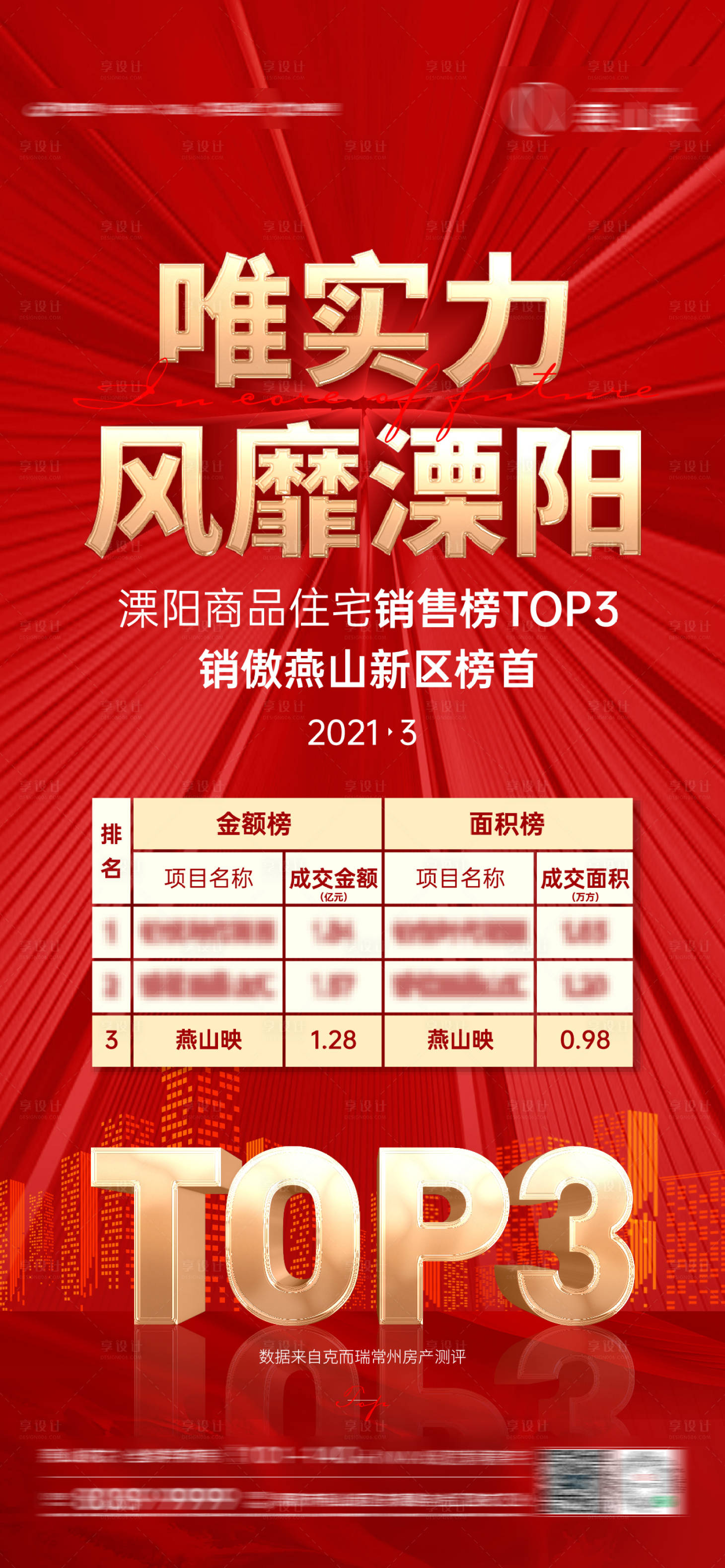 源文件下载【房地产红金排名刷屏海报】编号：43490006013623607