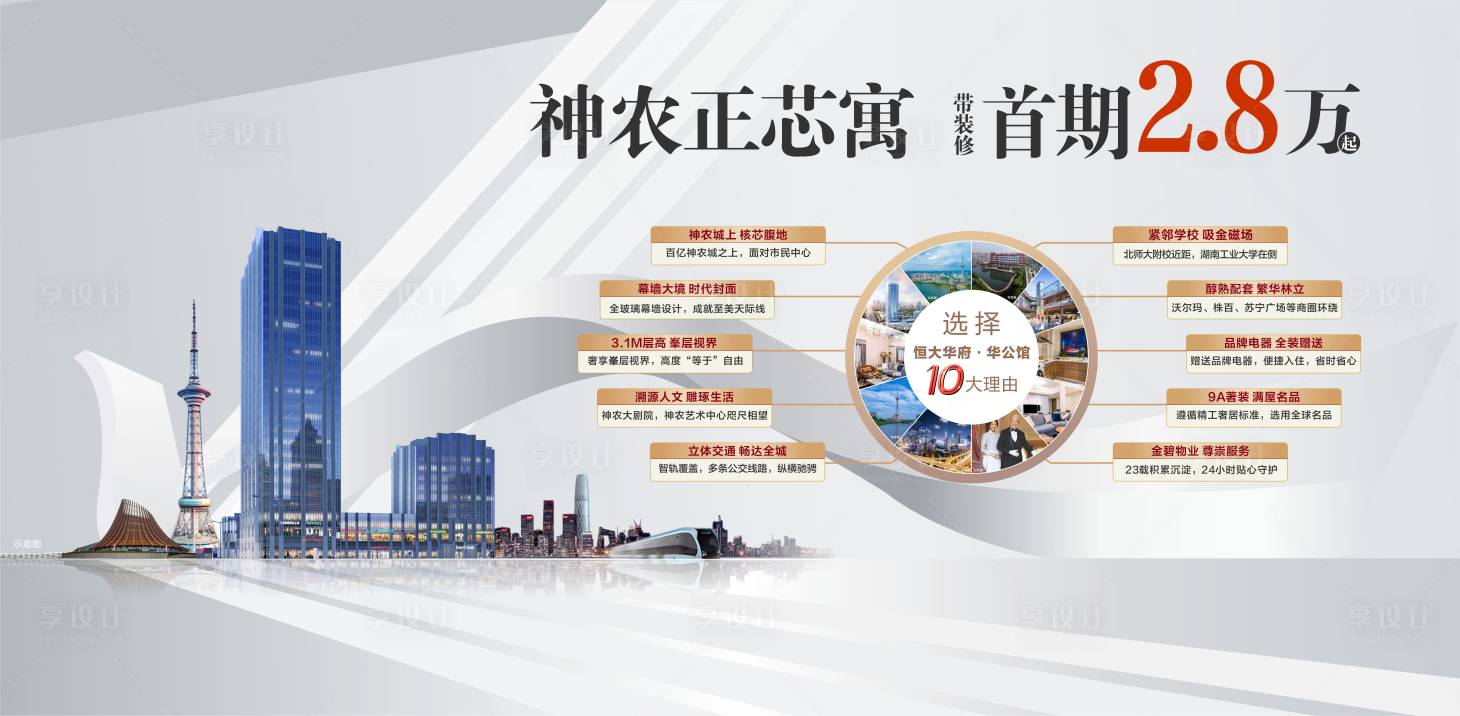 源文件下载【享设计】搜索编号：14340006021315132【地产公寓投资十大理由】