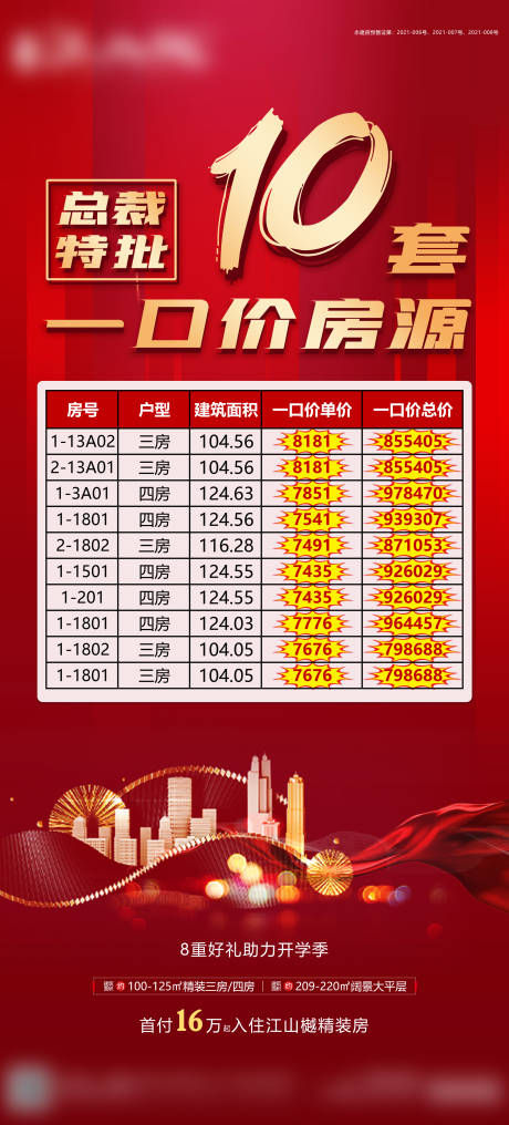 源文件下载【总裁特批房源特价海报】编号：49700006086251815