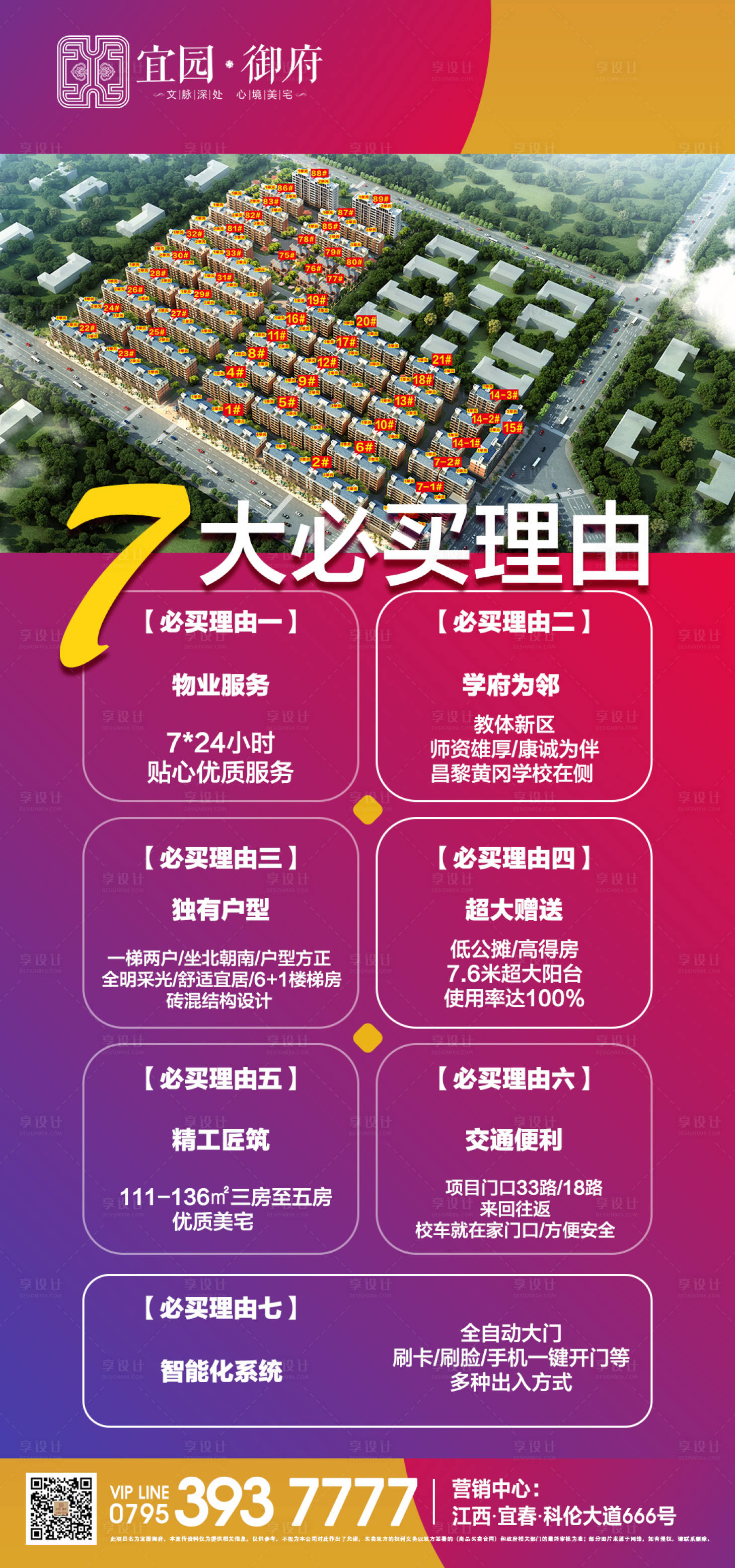 源文件下载【7大必买理由地产海报】编号：34050006037316353