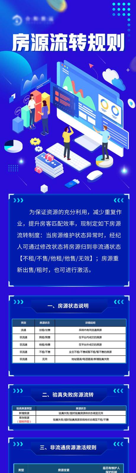 源文件下載【享設(shè)計(jì)】搜索編號(hào)：86330006181255255【科技商務(wù)規(guī)則長圖】