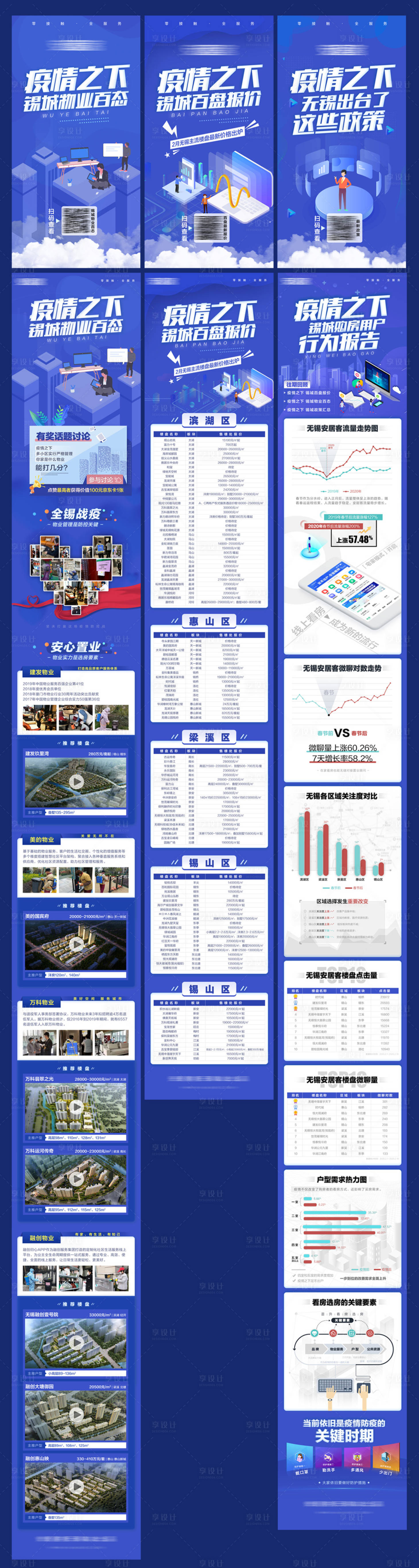 源文件下载【物业数据长图（TIF用PS打开）】编号：87990005924919104