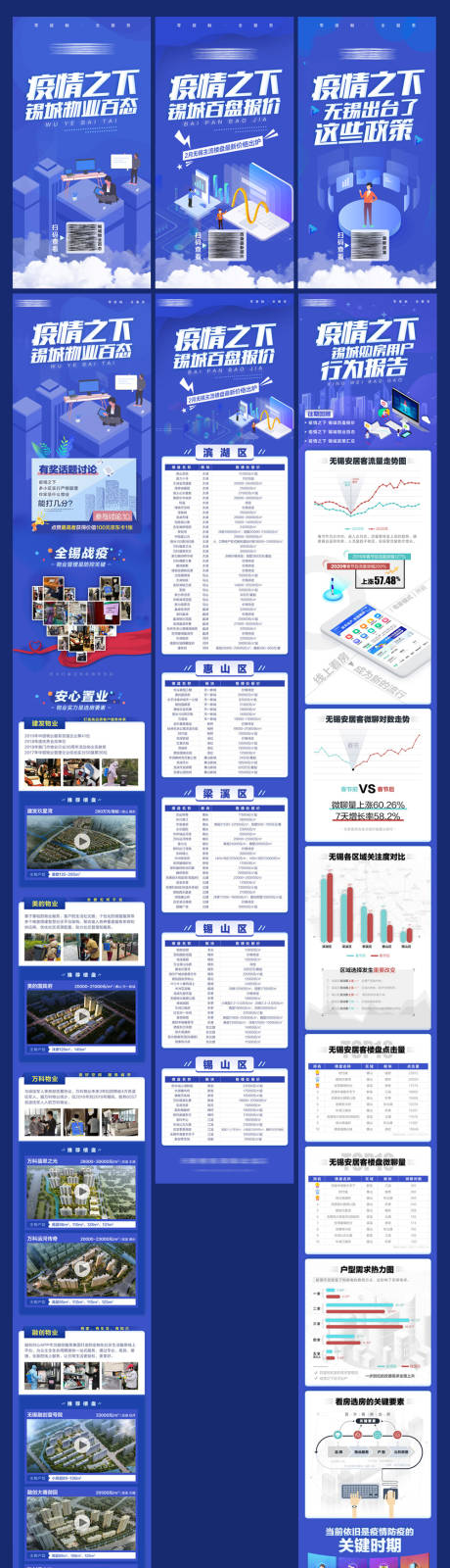 编号：20210806164928311【享设计】源文件下载-物业数据长图（TIF用PS打开）