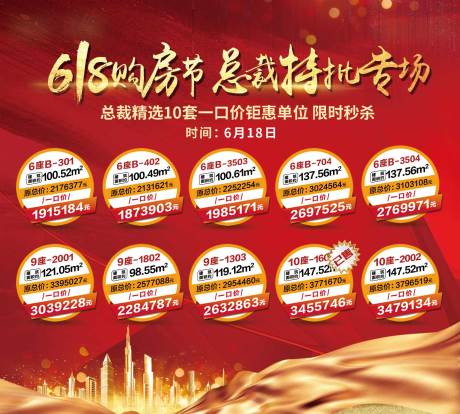 源文件下载【618特价】编号：21880006248944338