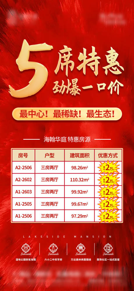 源文件下载【地产劲推特价房源微信图】编号：19430005867009678