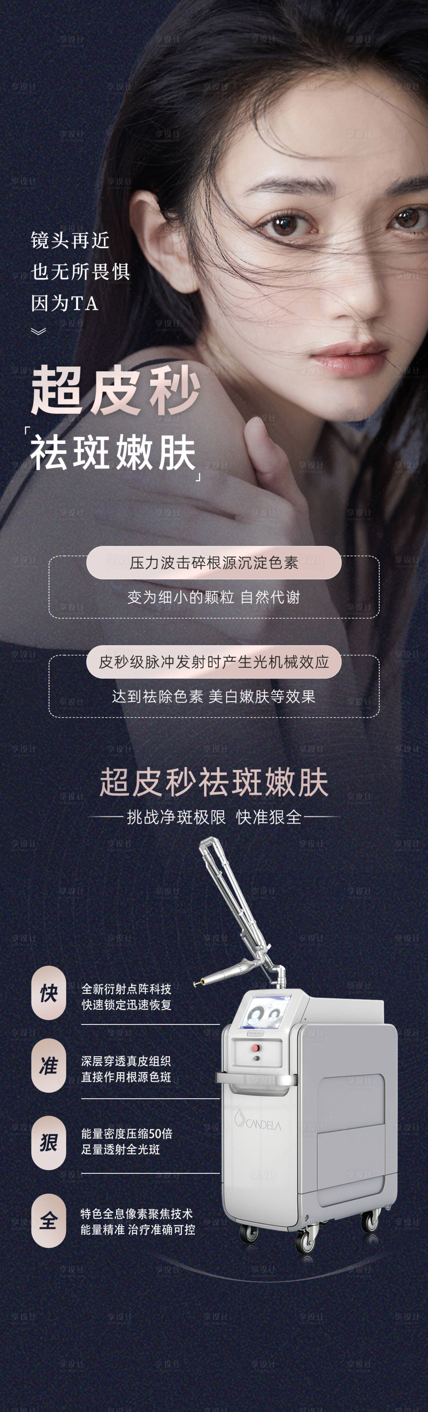 源文件下載【醫美超皮秒長圖海報】編號：26510006161697751