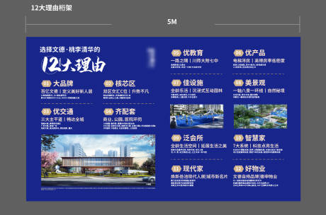 源文件下載【享設(shè)計(jì)】搜索編號(hào)：23990006255785856【地產(chǎn)十二大購買理由價(jià)值點(diǎn)桁架展板】