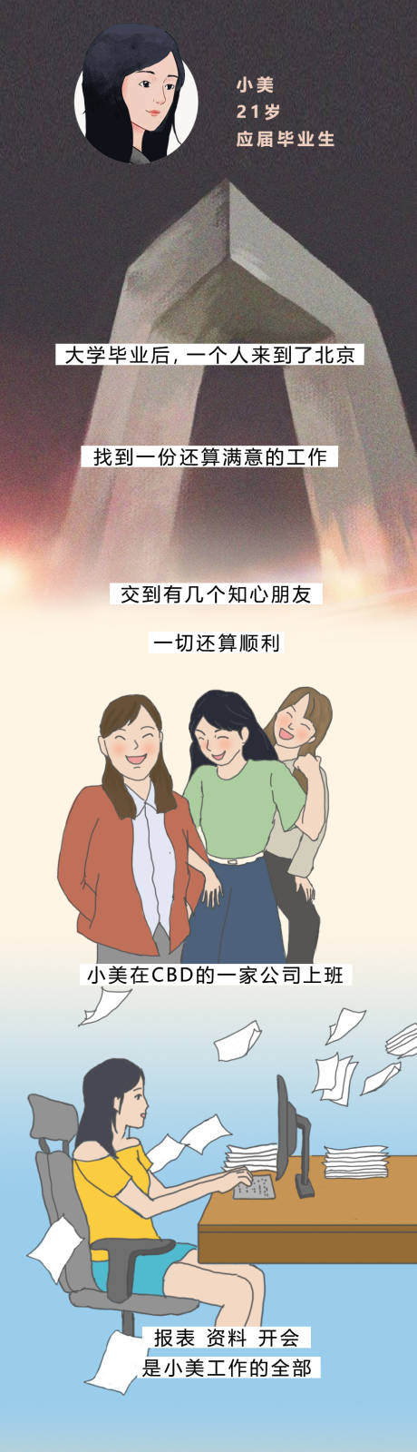 源文件下载【地产北漂情怀海报长图】编号：74440005991688703