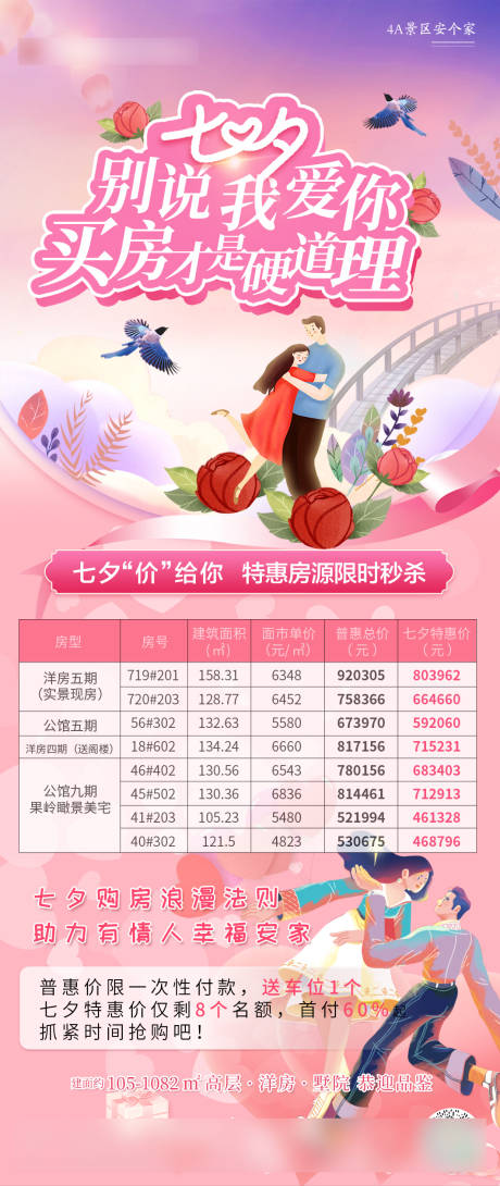 源文件下載【享設計】搜索編號：97200005953948596【地產七夕情人節特價房海報】