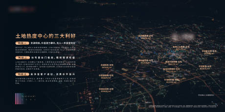 源文件下载【享设计】搜索编号：11190006113696830【城市区位广告展板】