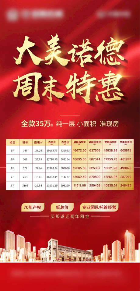 源文件下载【商铺特价房单图】编号：60490006224469218