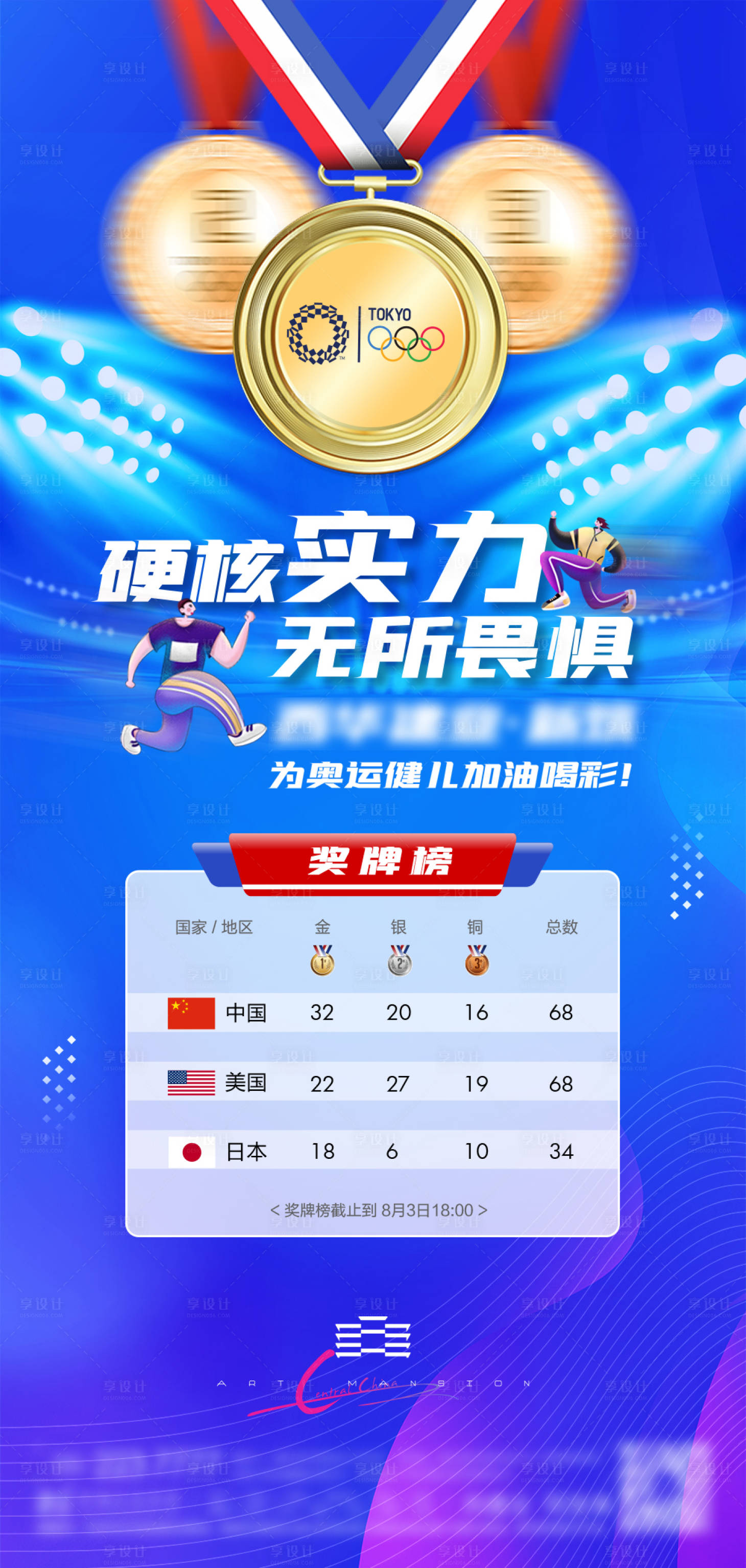 源文件下载【享设计】搜索编号：53830005908119351【奥运奖牌榜移动端海报】
