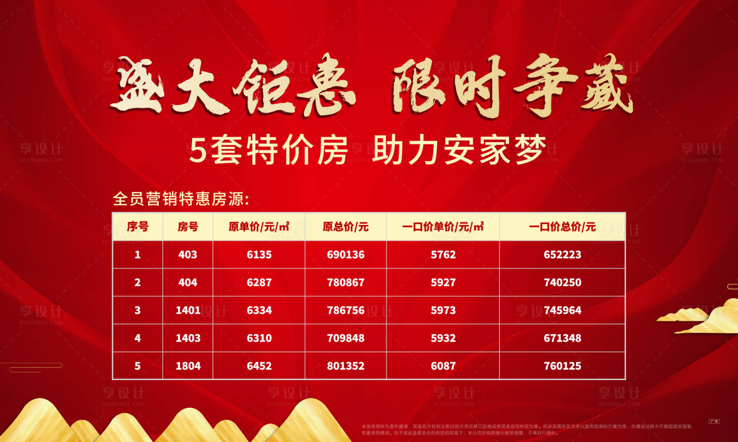 源文件下載【享設(shè)計(jì)】搜索編號(hào)：50590006064607017【特價(jià)房源背景板】