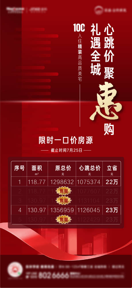 源文件下載【特惠房源購房海報】編號：39410005955445563