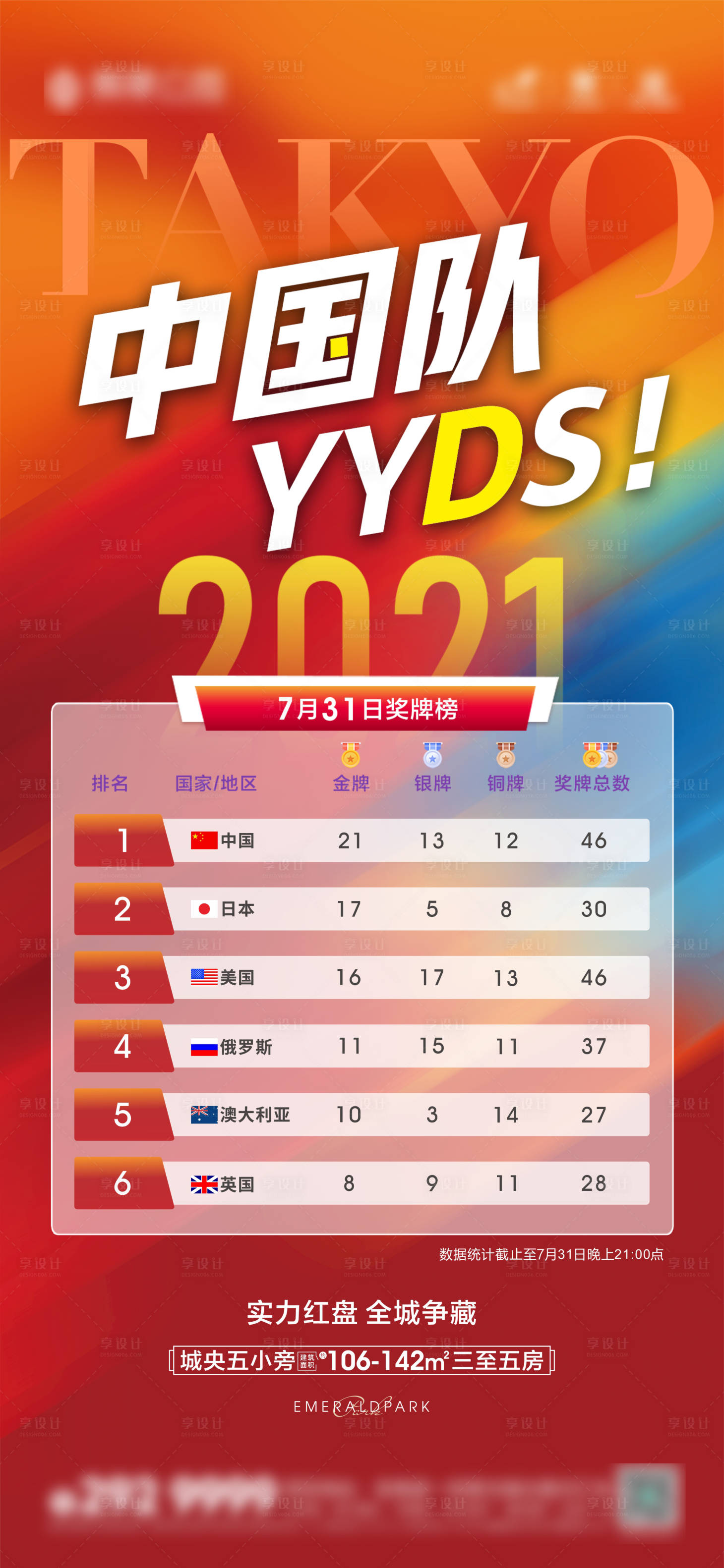 源文件下载【奥运排行榜海报】编号：34980005860634720