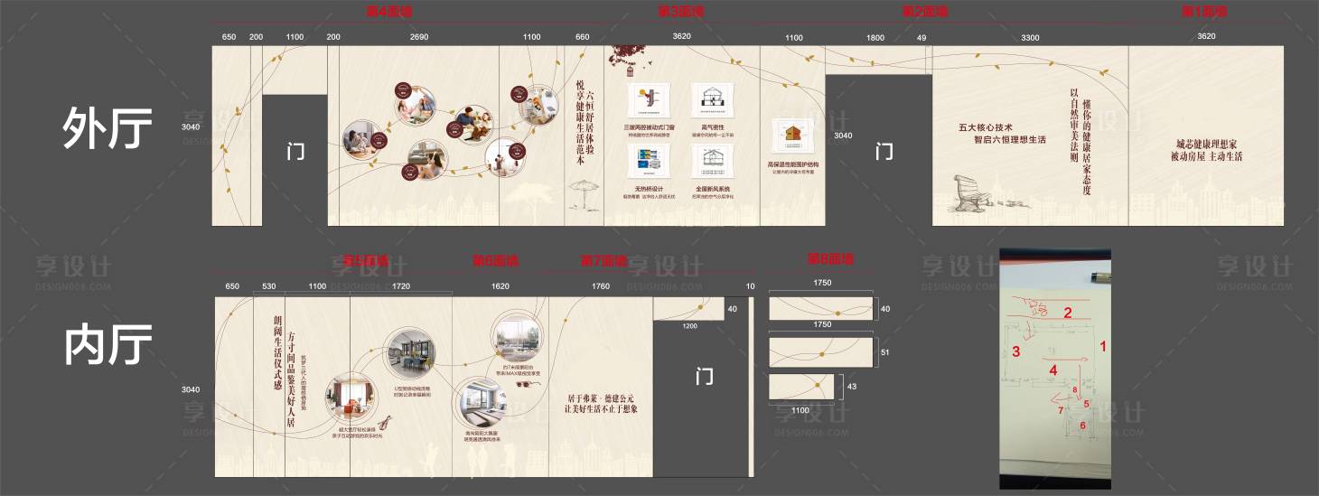 源文件下载【享设计】搜索编号：30430006278208907【房地产看房通道围挡广告展板】