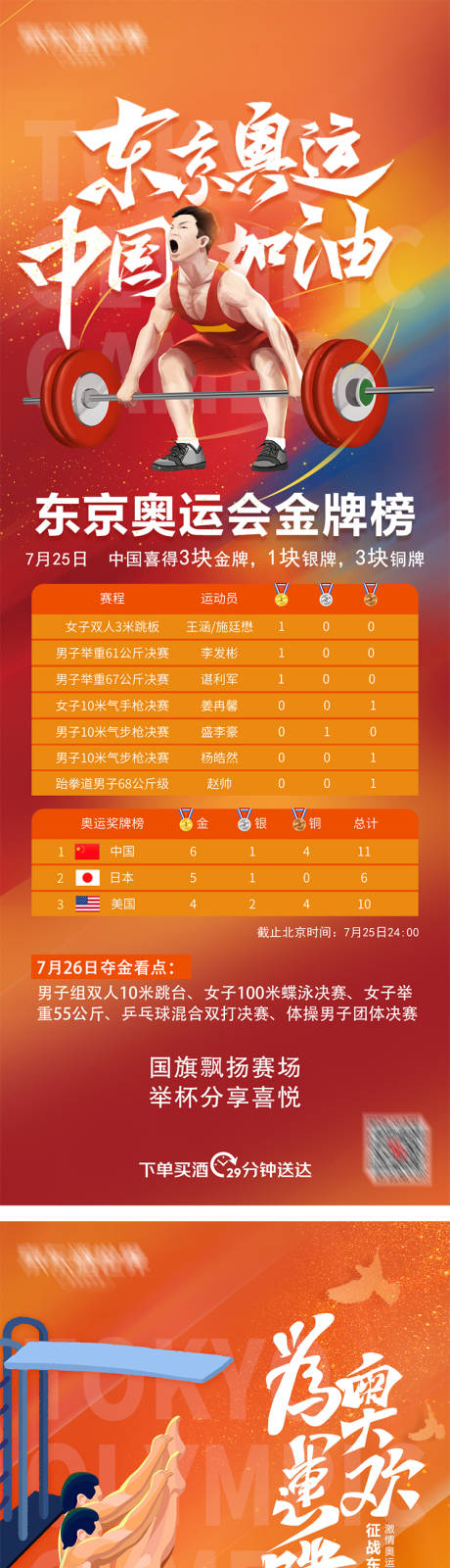 源文件下载【东京奥运每日奖牌榜海报】编号：91220006082864735