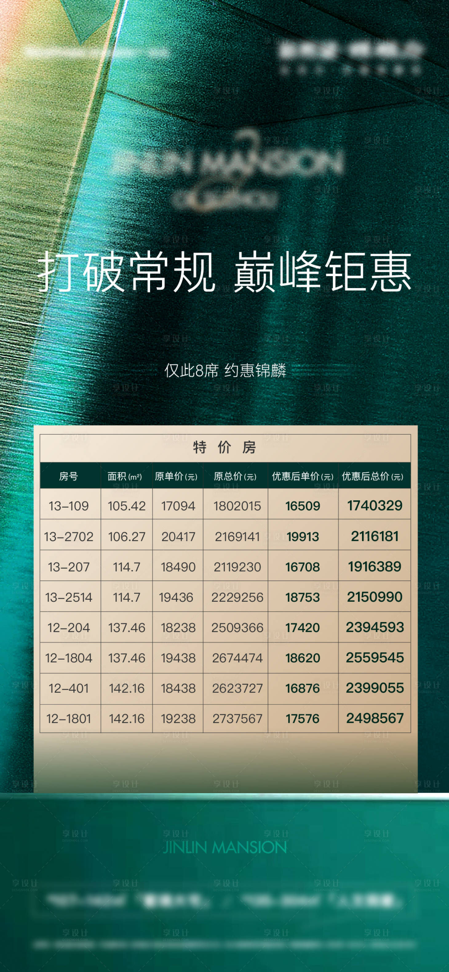 源文件下载【享设计】搜索编号：52660006081939741【地产热销特价房刷屏海报】