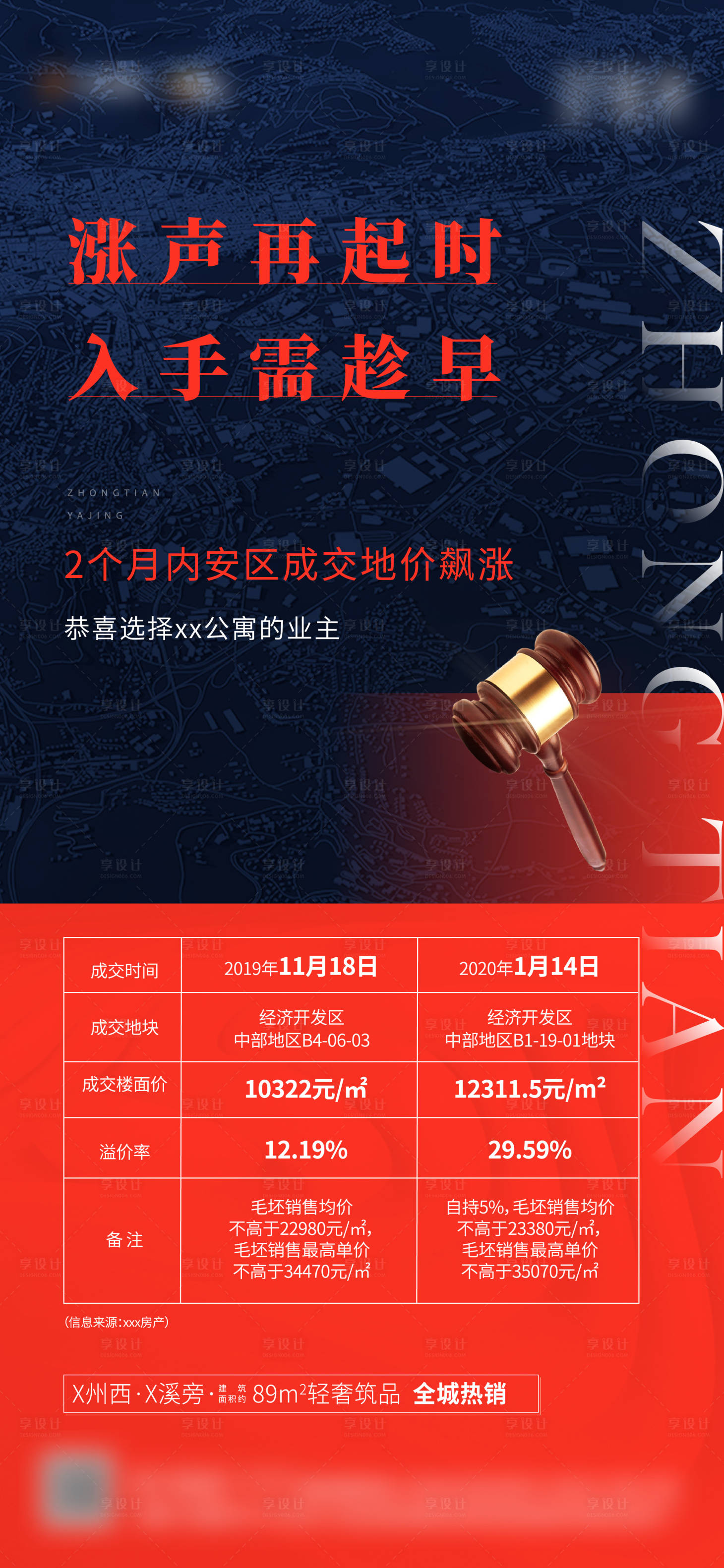 源文件下載【享設計】搜索編號：74770006229653366【地產拍地微信】