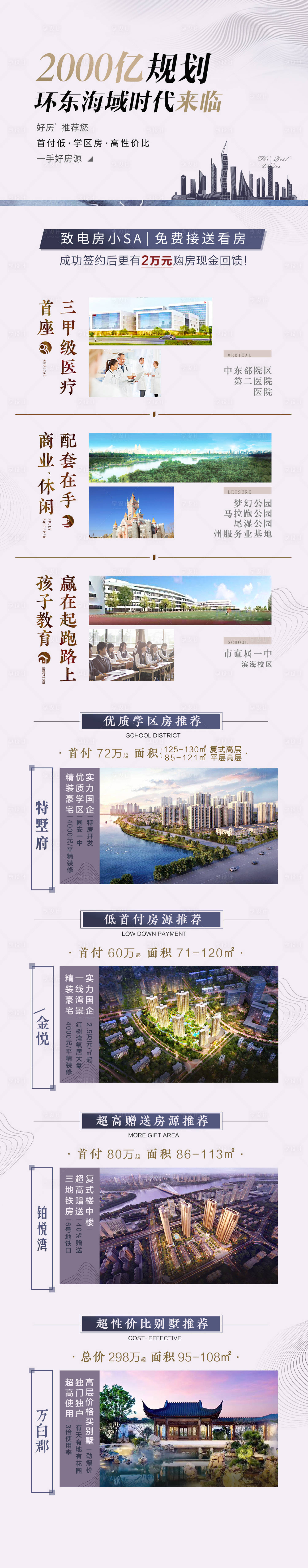 源文件下载【地产高端长图】编号：45300006051663715