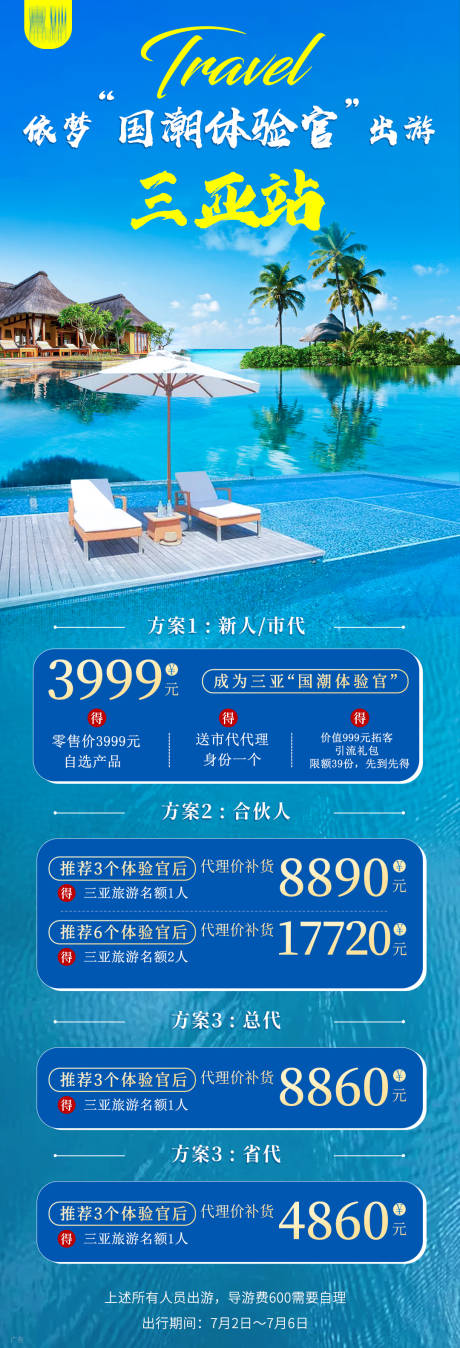 源文件下载【三亚旅游利益点旅行海报】编号：12810005859311611