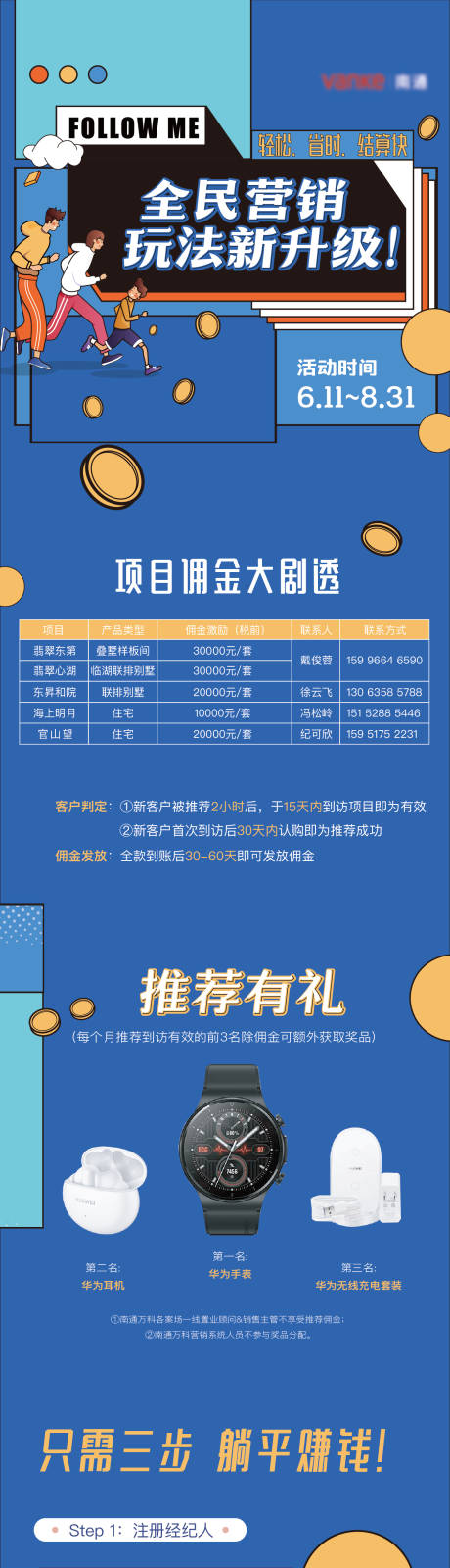 源文件下载【全民营销长图卡通海报】编号：26380006024254053
