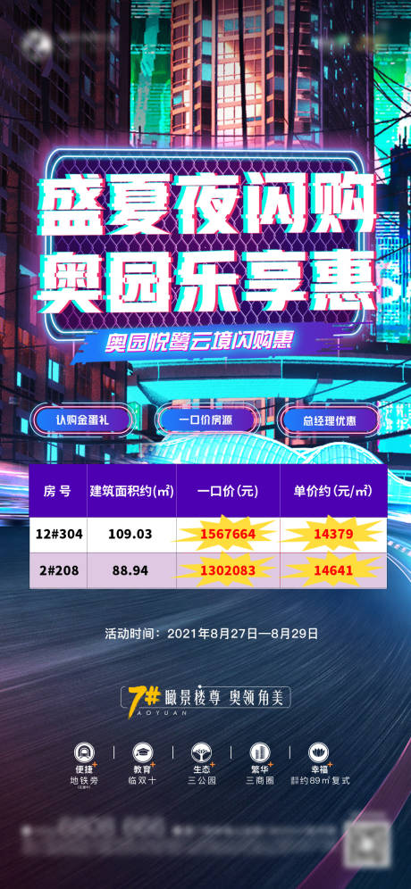 源文件下载【地产云闪会赛博朋克风特惠房源海报】编号：84850006178364131