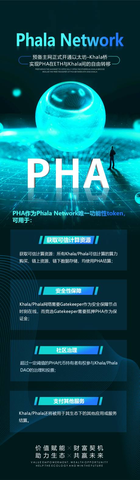 源文件下載【科技科幻長圖海報】編號：65790005962217217