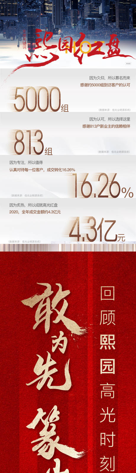 源文件下载【年度账单长图刷屏】编号：92110006181592233