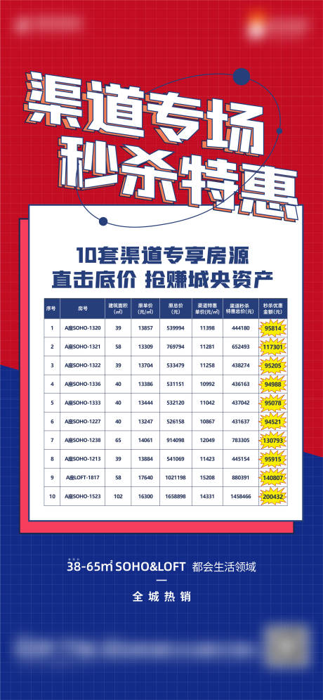 源文件下载【地产秒杀房源表海报】编号：81850005979792226