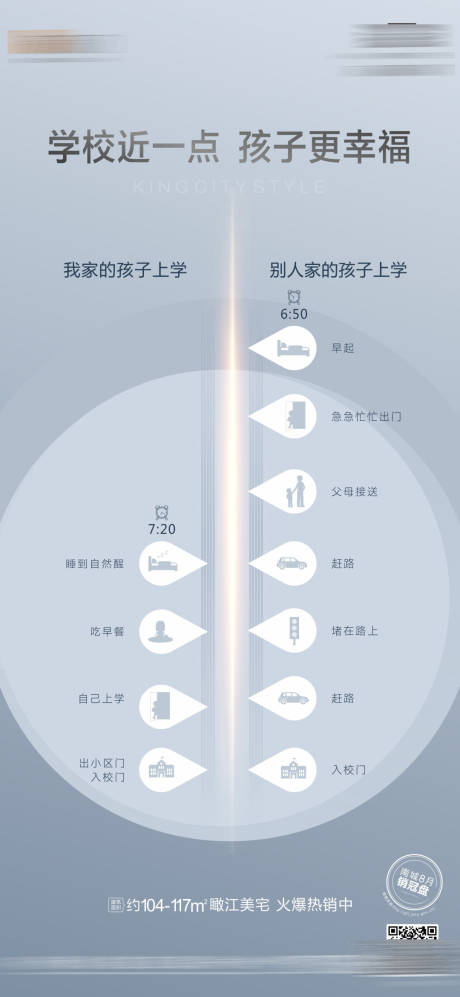 源文件下载【享设计】搜索编号：60020005953825834【地产学区对比海报】
