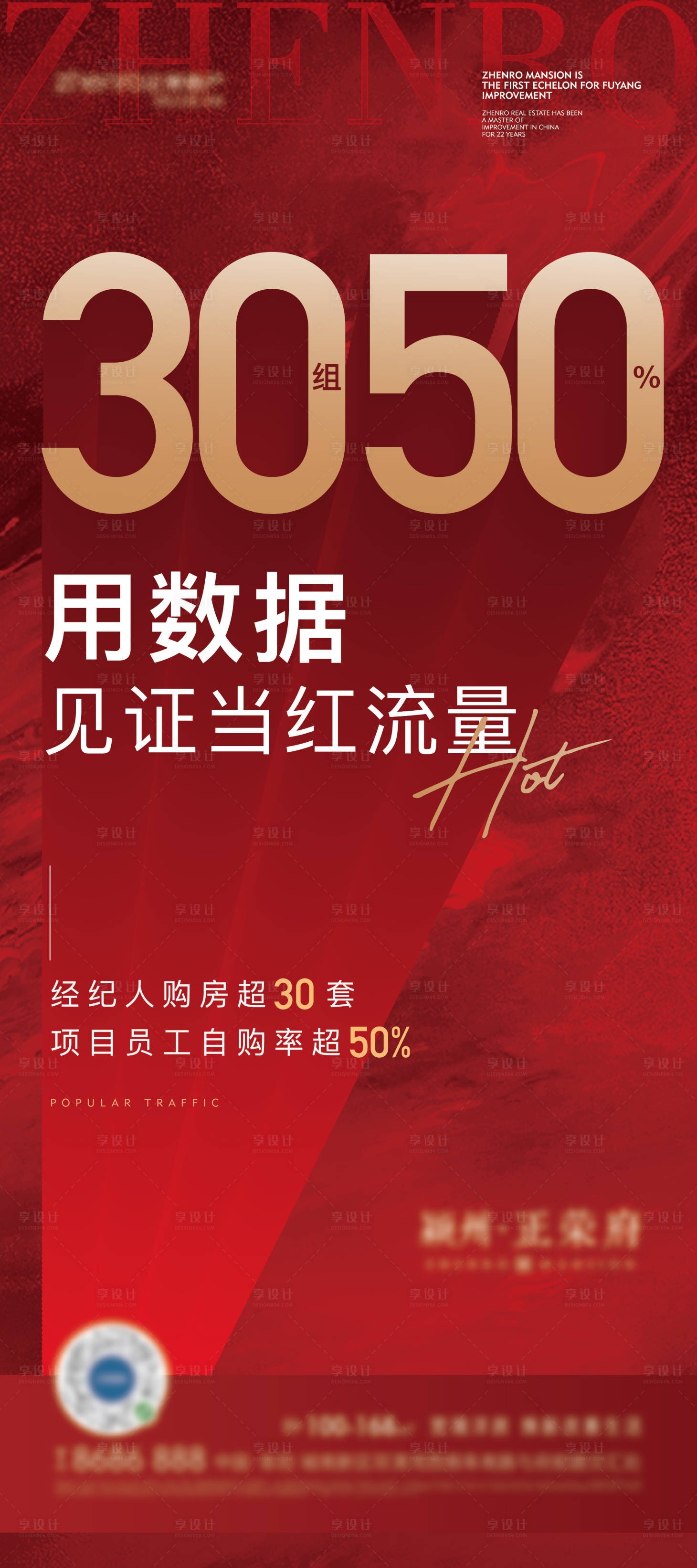 源文件下载【享设计】搜索编号：17490005911816327【地产红色热销单图】