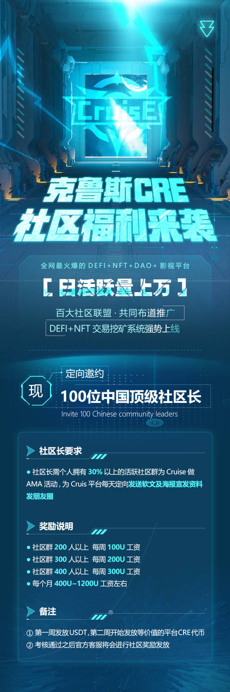 源文件下载【区块链科技感震撼上线海报长图】编号：30210006022765478